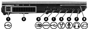 (5) RJ-11-kontakt (modem) Brukes til tilkobling av en modemkabel. (6) Feste for tyverisikringskabel Brukes til tilkobling av en eventuell tyverisikringskabel til datamaskinen.