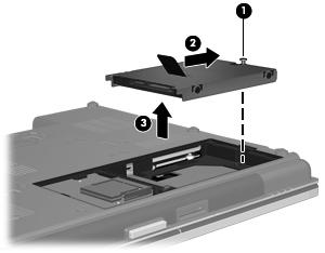 11. Løft harddisken (3) ut av harddiskbrønnen. Slik installerer du en harddisk: 1. Sett harddisken inn i harddiskbrønnen (1). 2.