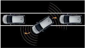 tilleggsvarmer (kun diesel) 24-timers-telefon for øyeblikkelig hjelp, og Veihjelp LED kjørelys (Daytime Running Lights) Sol- og varmeabsorberende frontrute og vinduer Assistanse ved stjålet bil LED