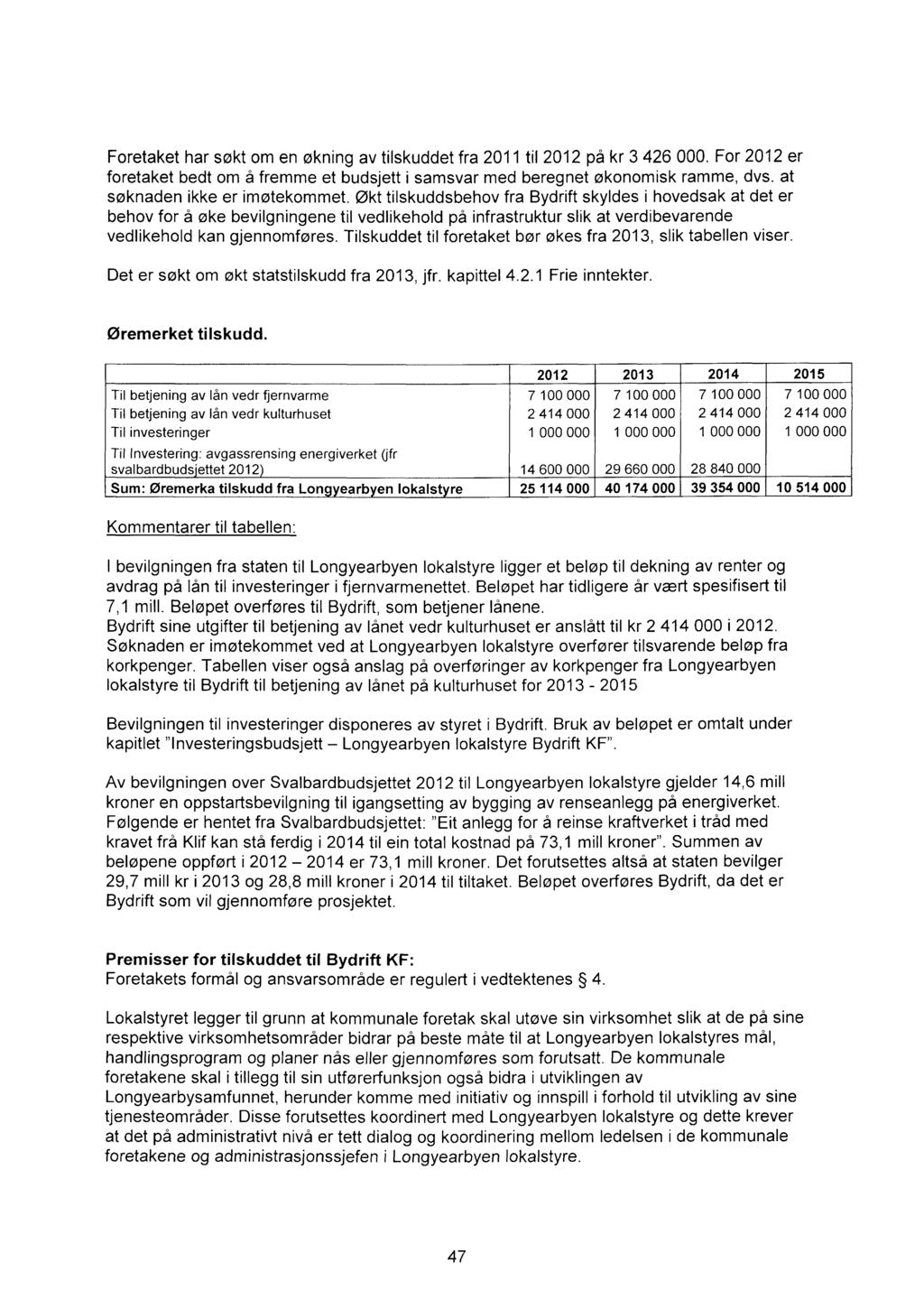 Foretaket har søkt om en økning av tilskuddet fra 211 til 212 på kr 3 426.