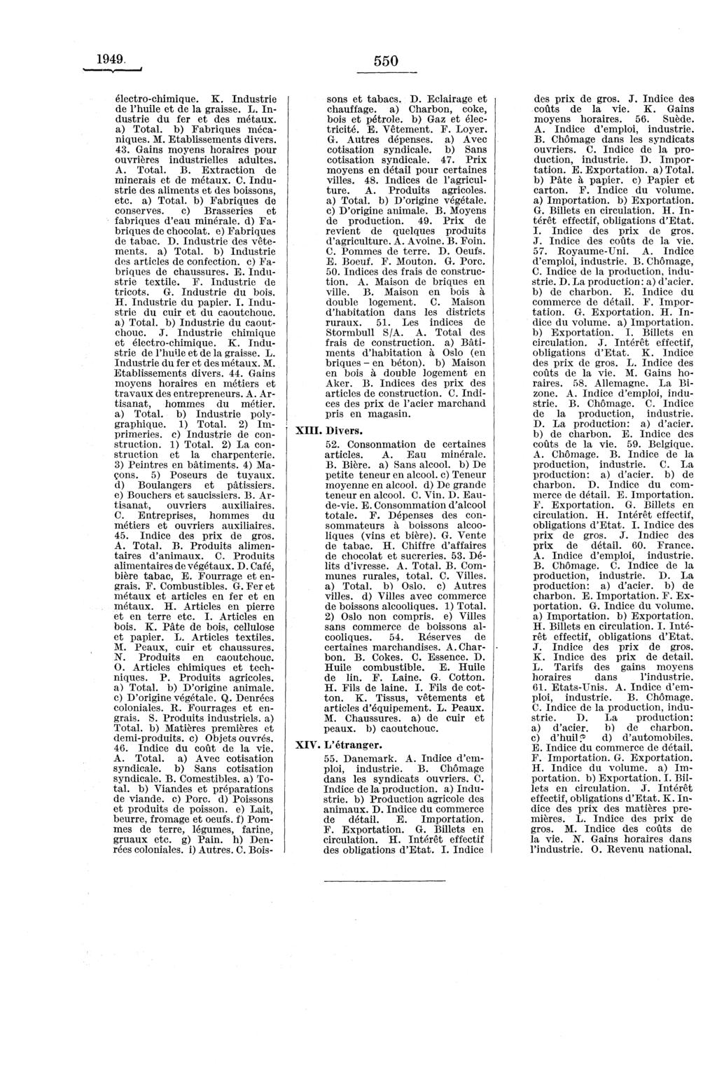550 électro-chimique. K. Industrie de l'huile et de la graisse. L. Industrie du fer et des métaux. Total. b) Fabriques mécaniques. M. Etablissements divers. 43.