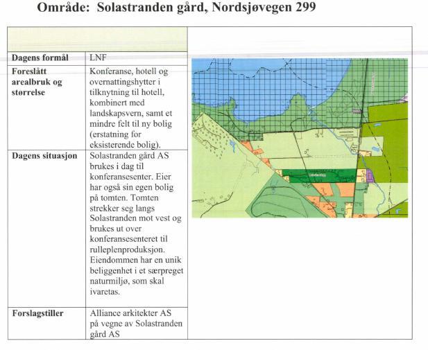 3.20 11/3772-165 Område: Solastranden Gård 3.20.1 Konsekvensutredning (Solastranden Gård) Gnr.