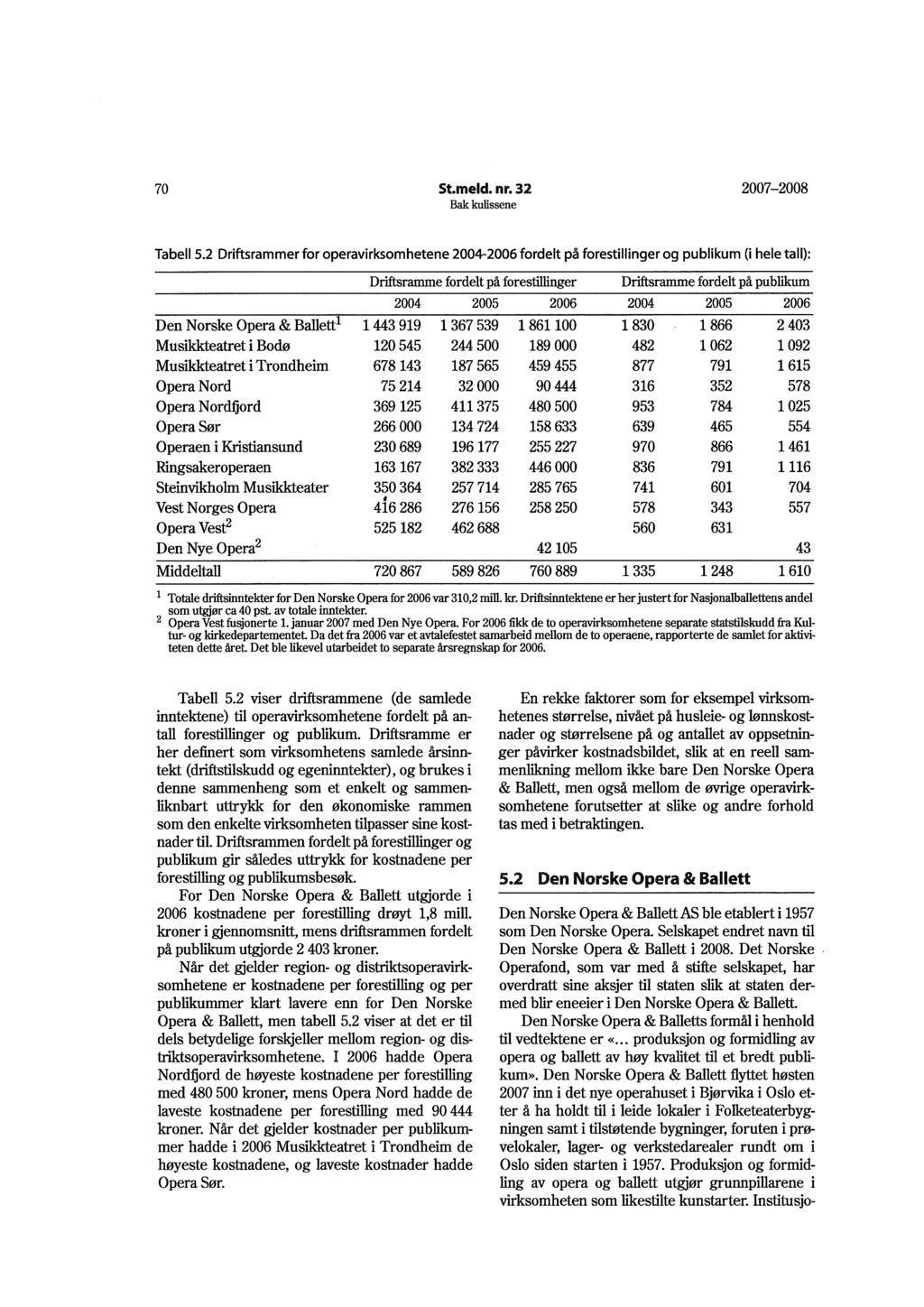 70 St.meld. nr. 32 2007 2008 Tabell 5.