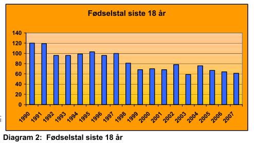 - Lesepliktavtalen som bestemmer kor mange timar ein lærar skal undervise i veka - Sentral arbeidstidsavtale med framforhandla lokale tilpassingar - Minsteressurs knytt til rådgjevar (utdannings- og