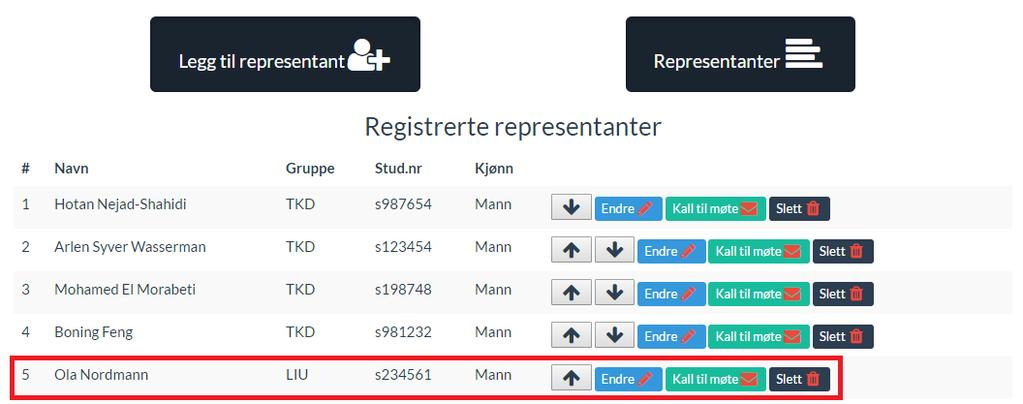 Figur 95. Representant liste Figur 95 viser representanten som er registrert som nr.