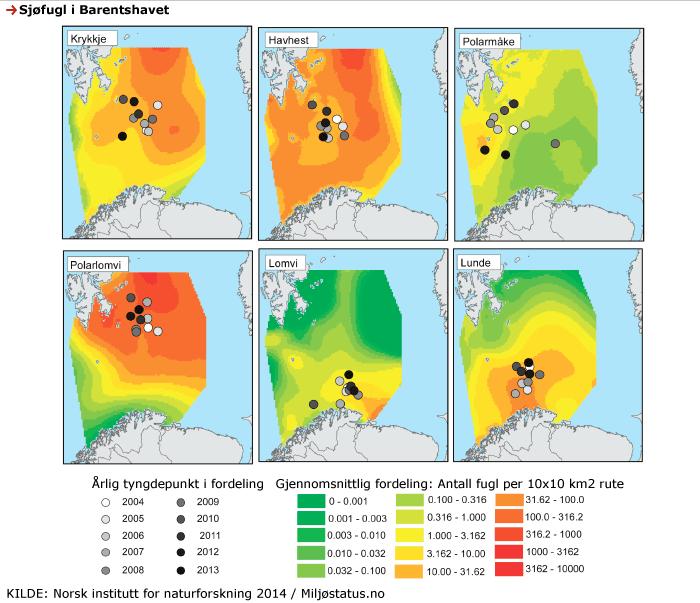 RAPPORT FRA OVERVÅKINGSGRUPPEN 2014 63 Vi forventer at tallrikheten av ulike sjøfuglarter i Barentshavet vil være påvirket av tilgjengeligheten av viktige byttedyr.