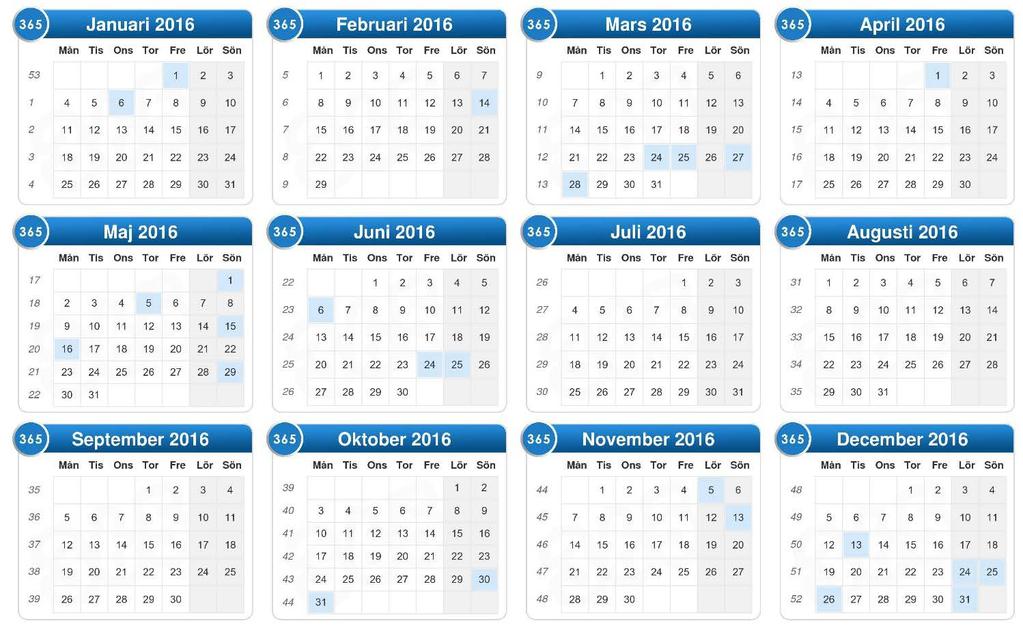 TIDSOVERSIKT 31. mars 2016 Lokalt vedtak om å se på muligheten 20. april 2016 Henvendelse til Tunstall med ønske om møte 7.