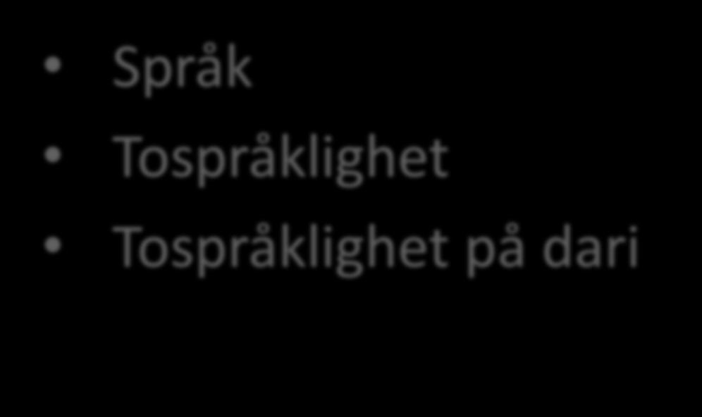 dari språk Språk