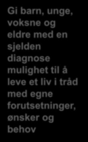 med egne forutsetninger,