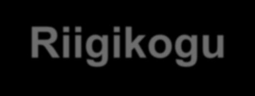 Val til Riigikogu i Estland, 2011 Partinamn % Mandat +/- Reformpartiet (liberalistisk) 28,6 33 +2 Senterpartiet (sosialliberalt) 23,3 26-3 Pro patria & Res Publica (nasjonalkonservativt) 20,5 23 +4