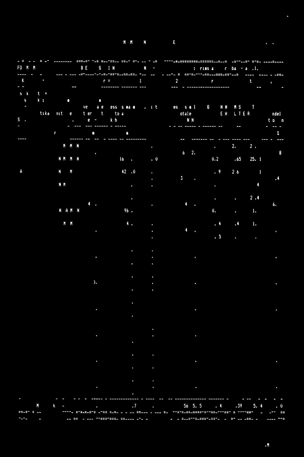 Tabell 2. MALMBEREGNING GRIMSBALEN 13.03.86 FORMALMIN SITU BERESNING AV TONN- RESSURSIBLOKK : Grimsdalen/brythar - alt.i.hen6.