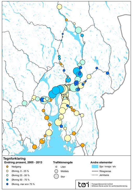 Figur 7.14: Stasjonstrafikk i 2013 og prosentvis endring fra 2005 2013 lokal og regiontog 17 (inklusive IC-tog). Kilde NSB. 17 Figur 7.14, 7.15 og tabell 7.