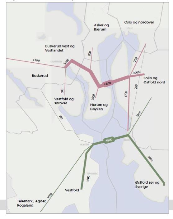 KVUen anbefaler å utrede fast veiforbindelse i nord som et mulig alternativ for dagens Oslofjordtunnel, og både tunnel og bruløsning i sør som et mulig alternativ til dagen fergeforbindelse