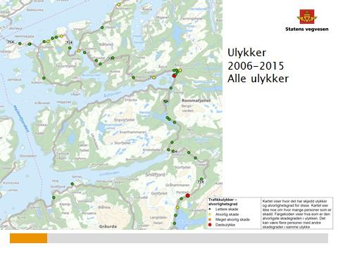 Figur 4 Ulykker fordelt på uhellstype Figur 5 Ulykker i Snillfjord kommune 2006-2015 4.2 Risikogrupper Figuren nedenfor (fig. 6) viser at tallene fra Snillfjord avvikende fra fylket for øvrig.