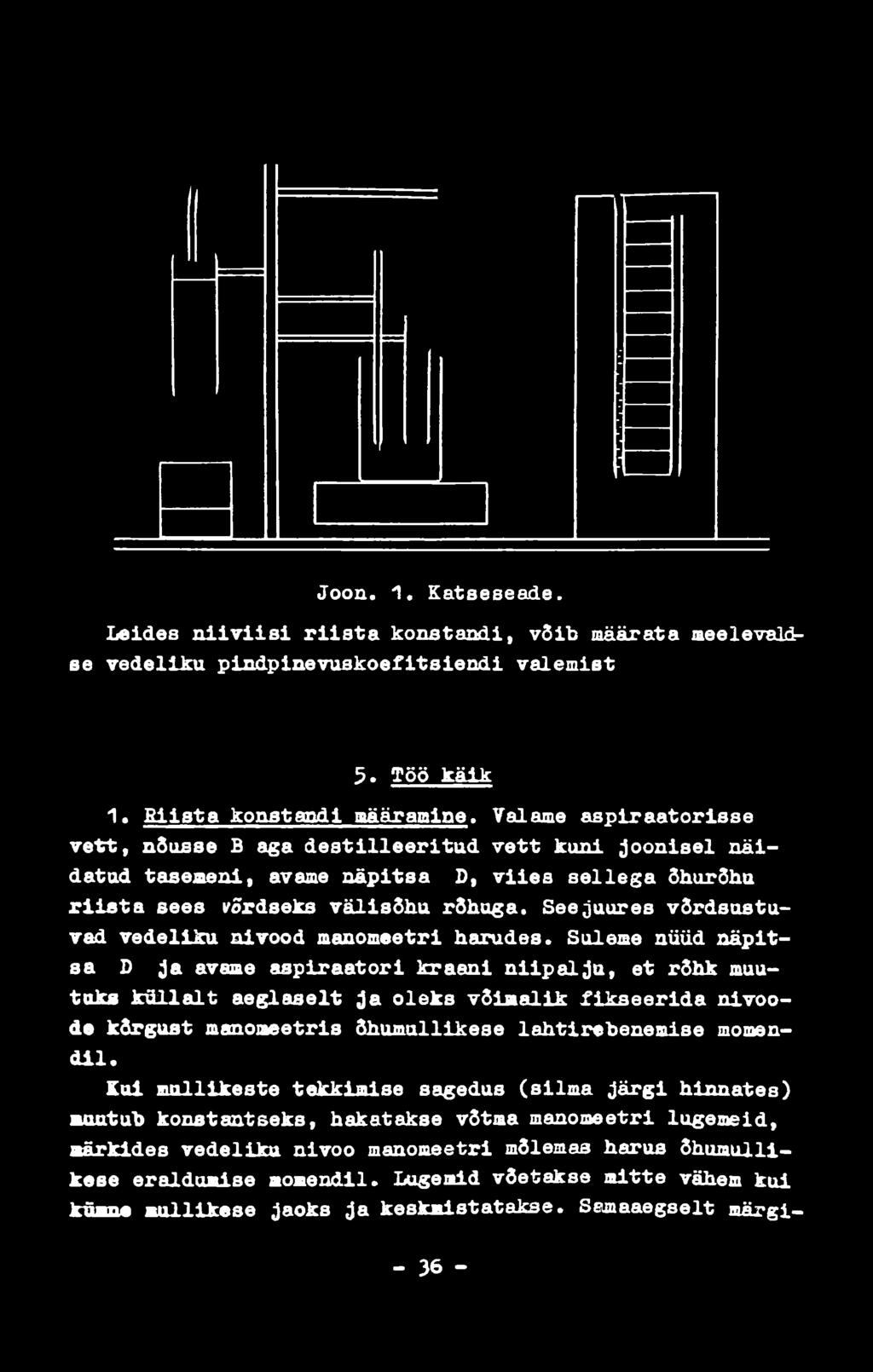 Joon. 1. Katseseade. Leides niiviisi riista konstandi, v5ib määrata meelevaldse vedeliku pindpinevuskoefitsiendi valemist 5. Töö käik 1. Siiata konatandi määramine.