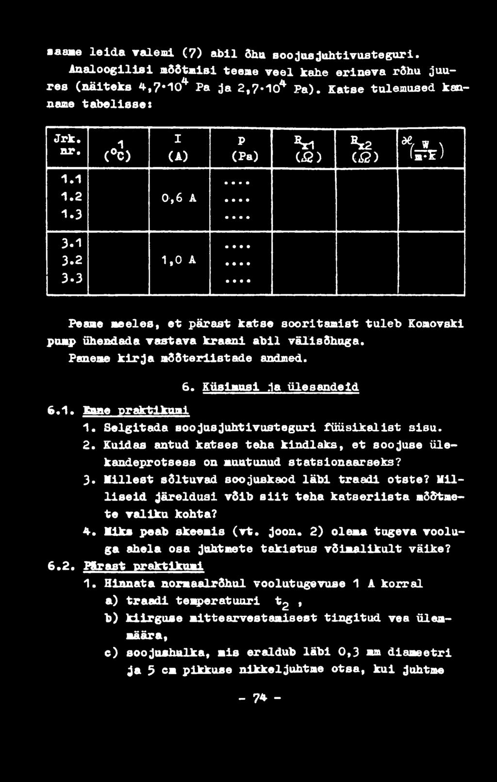 saame le id a valemi (7) a b il õhu soojusjuhtivusteguri. A n a lo o g ilisi mõõtmisi teeme veel kabe erineva rõhu juures (näiteks 4,7«104 Pa ja 2,7*104 Pa). Katse tulemused kanname tabelisse: Jrk.