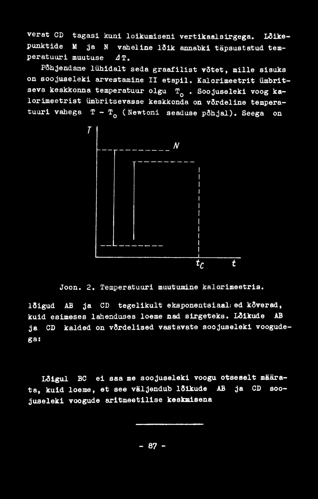 Soojuseleki voog ka lo rim e e tr is t ümbritsevasse keskkonda on võrdeline temperatu u r i vahega T - TQ (Newtoni seaduse p õ h ja l). Seega on T N к t Joon. 2.