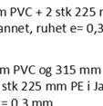 1 Beregnede systemkurver pumpeanlegg for spillvann Dimensjonerendee pumpekapasitet foreslås til 60 l/s mot 56 mvs - 60 mvs. Dett vurderes nærmere om ruhet 0,3 mm eller 0,5 mmm skal leggess til grunn.