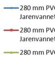 driftskontrollanlegg ved pumpestasjon Granum og