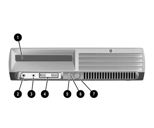 Frontpanelkomponenter Stasjonskonfigurasjonen kan variere fra modell til modell.