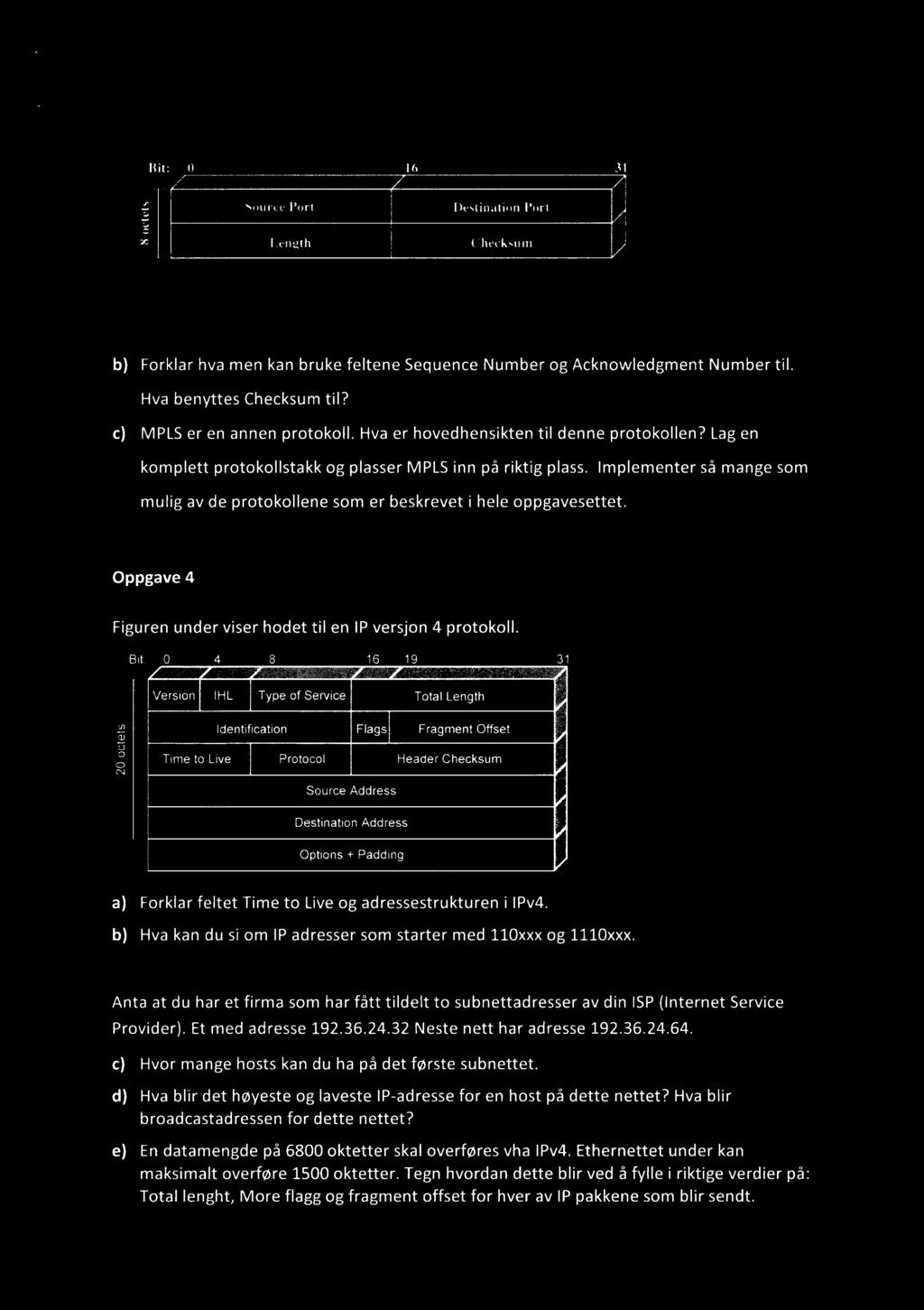 Bit: 0 16 31 Source Port Destination Port 3C Length Checksum Forklar hva men kan bruke feltene Sequence Number og Acknowledgment Number til. Hva benyttes Checksum til? MPLS er en annen protokoll.