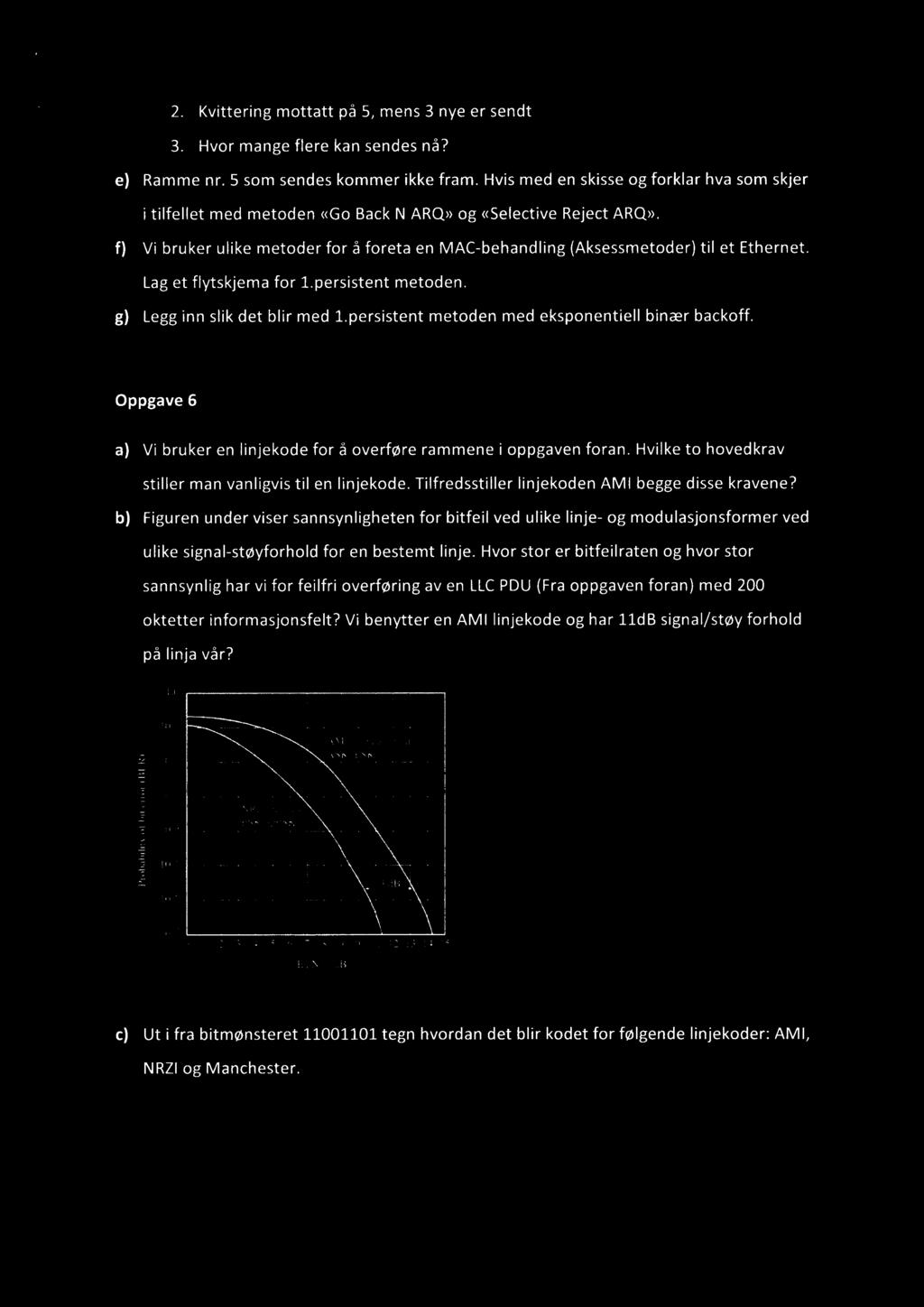 Lag et flytskjema for 1.persistent metoden. Legg inn slik det blir med 1.persistent metoden med eksponentiell binær backoff. Oppgave 6 Vi bruker en linjekode for å overføre rammene i oppgaven foran.