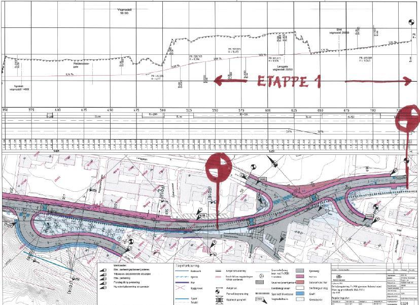 5. Identifisering av sikkerhetsproblemer, vurdering av risiko og forslag