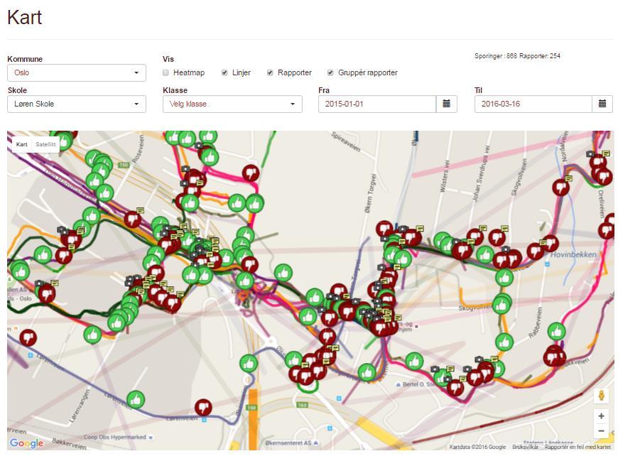 Hvordan leker vi oss til trafikksikkerhet?