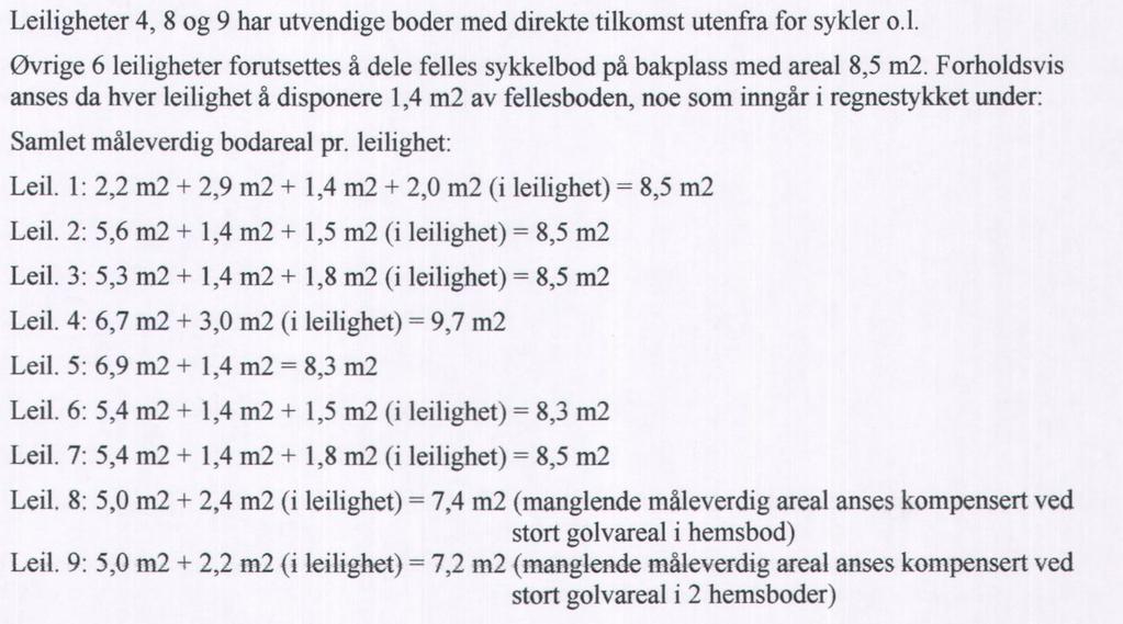 Boenhetene som nå er omsøkt har ikke noe eget uteoppholdsareal. Beboere av disse boenhetene må benytte seg av et ubebygget areal på 33 m² og terrassen på 11 m² sammen med de øvrige beboerne i huset.