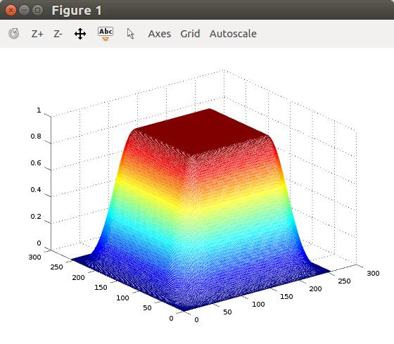 739 INF3 33 /39 739 Eksempler på vindusfunksjoner window function apodization tapering Hamming-vindu h hamming(n); w h*h ; fw w * f; Tukey-vindu h tukeywin(n); w h*h ; fw w * f; INF3 34 /39 Effekten