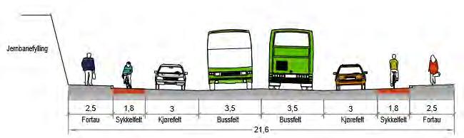 Utkjøring fra parkeringskjelleren må signalreguleres for prioritering av bussen. Begge kjørefeltene føres fram til og med hovedadkomsten til Havneparken. Krysset er planlagt med lysregulering.