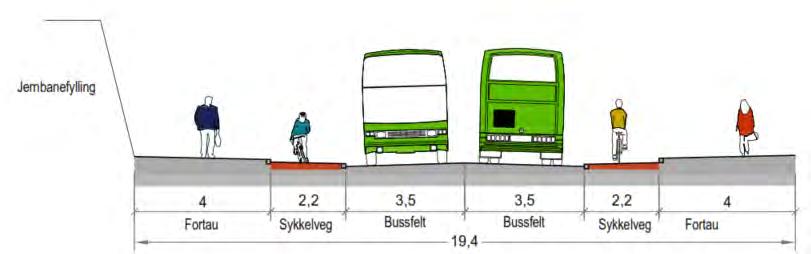 Figur 744: Profil av Bussveien ved Tinghuset 7.9.4 Olav V s plass I områdeplanen for Ruten inngår trasé og holdeplass for Bussveien over Olav V s plass.