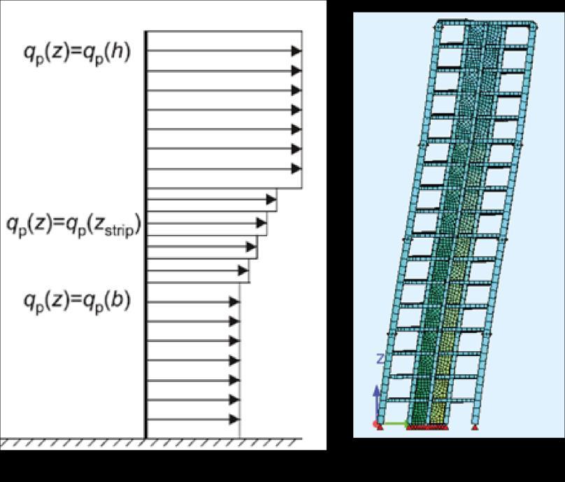 3.5 Akselerasjon - beregninger Når resultatene fra den modale analysen i Sofistik er gjort kan byggenes akselerasjon beregnes. Beregninger av toppakselerasjon er gjort etter NS-EN 1991-1-4 Vindlast.
