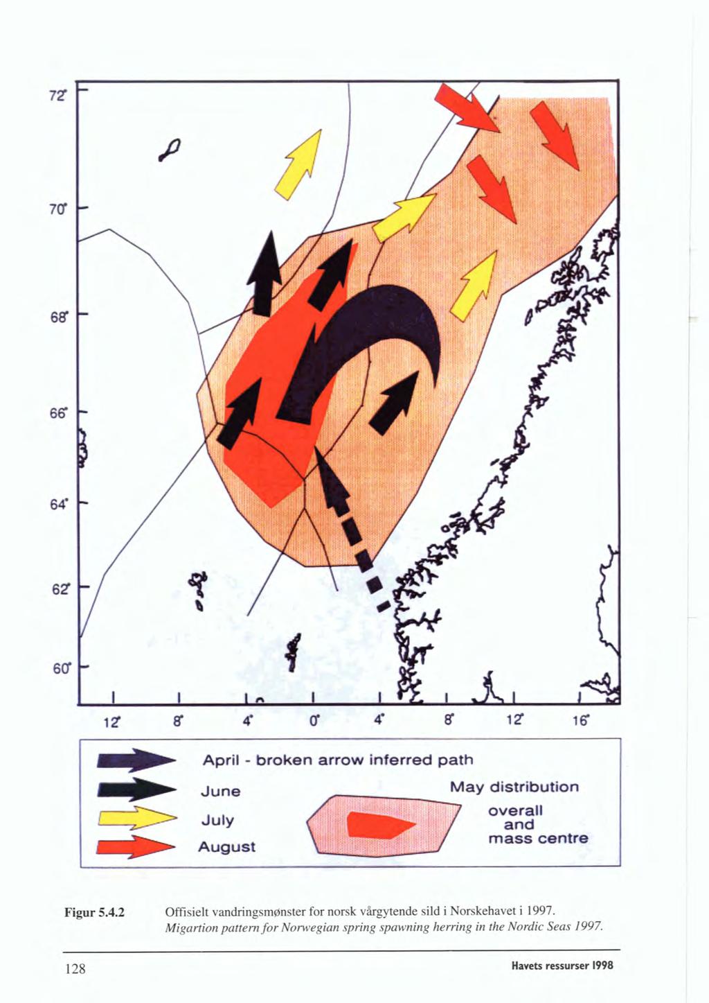 I I L April - broken awow infened path June May distribution r overall ' July and August rna88 centre Figur 5.4.