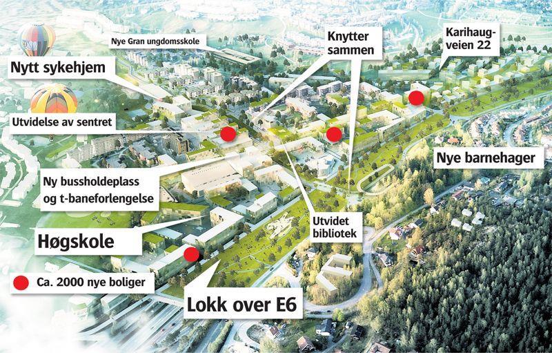 Furuset Både oppgradering og nybygg