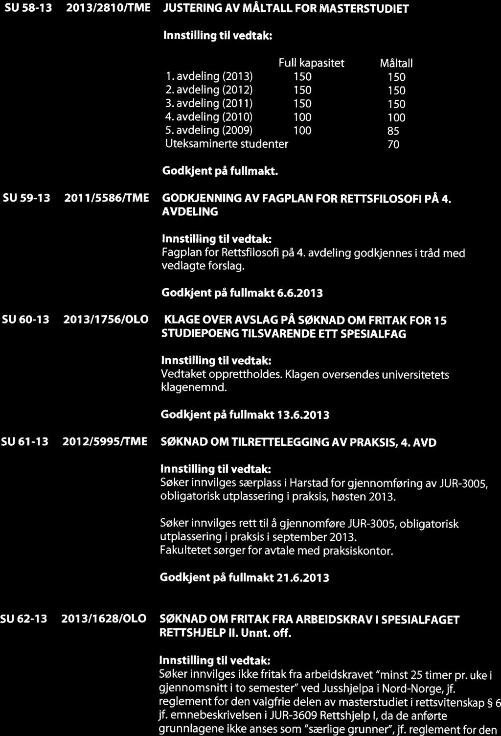 SU 58-13 2013/281 0/TME JUSTERING AV MÅLTALL FOR MASTERSTUDIET Full kapasitet Måltall 1.avdeling (2013) 150 150 2.avdeling (2012) 150 150 3.avdeling (2011) 150 150 4.avdeling (2010) 100 100 5.