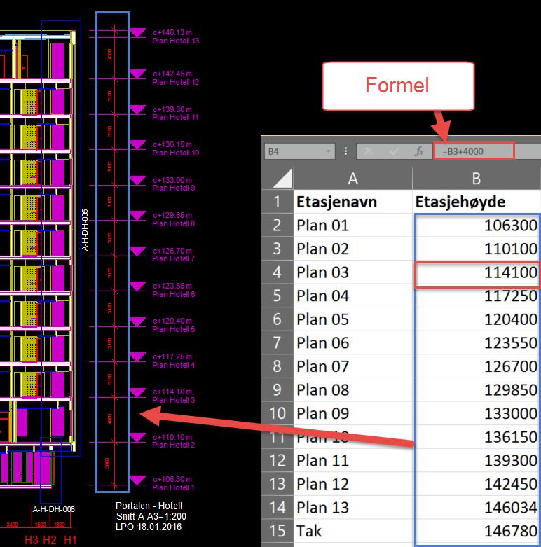 For å få riktige høyder slik at under modellering så blir alt gående opp til neste etasje. Samtidig som at vi tar utgangspunkt i at modellen starter i høyden null.