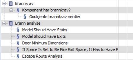 Arbeidet har gått framover på en god måte, selv om maskinen min ikke var kraftig nok til å kjøre en analyse.