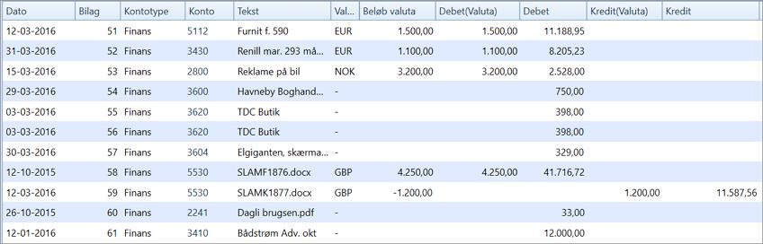 velge Velg felt. Her er for eksempel alle valutafelt satt inn. Du behøver ikke både Beløp valuta og Debet&Kredit (Valuta), da de tilsvarer hverandre.