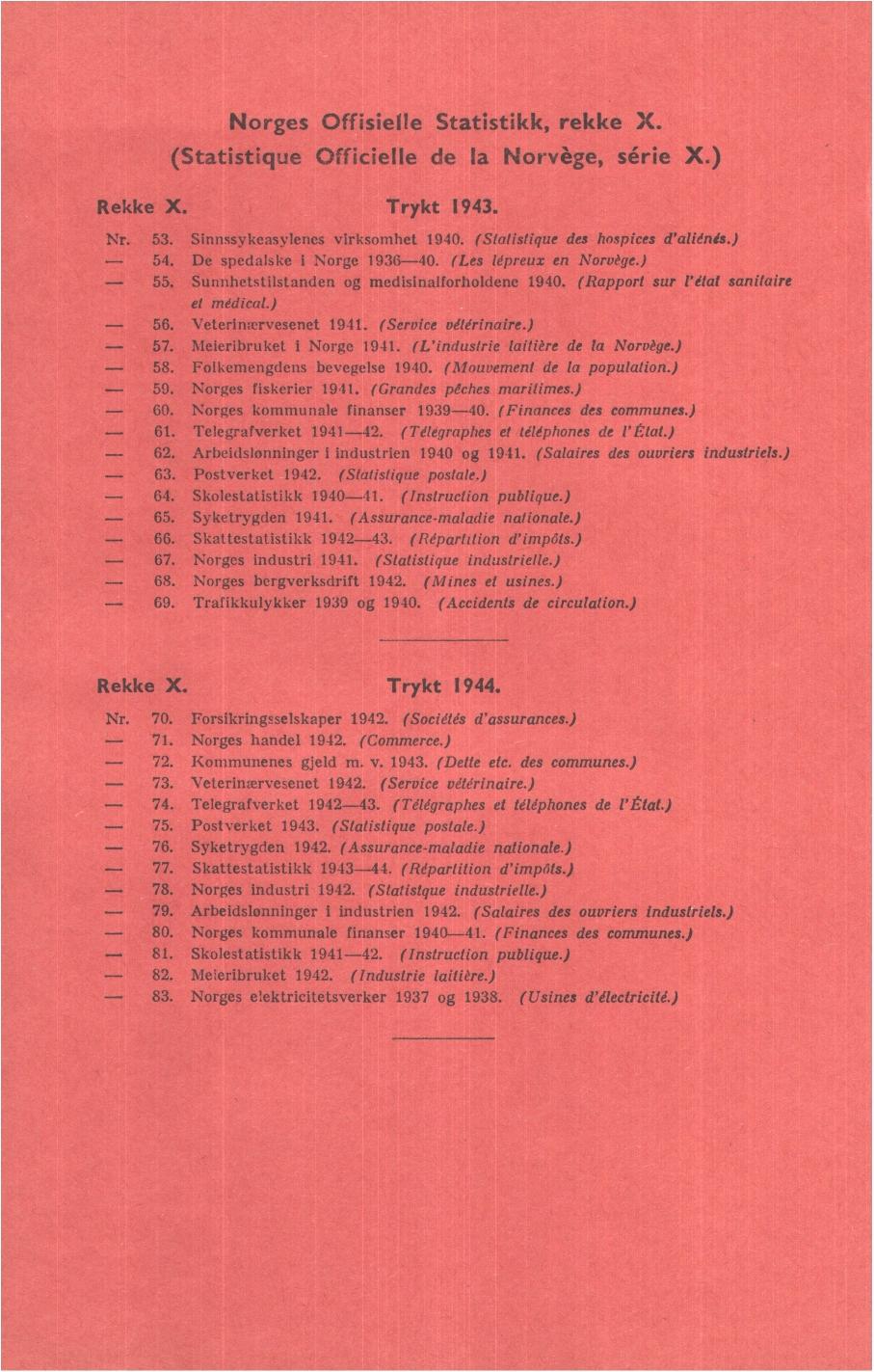 Norges Offisielle Statistikk, rekke X. (Statistique Officielle de la Norvège, série X.) Rekke X. Trykt 943. Nr. 53. Sinnssykeasylenes virksomhet 940. (Statistique des hospices d'aliénés.) 54.