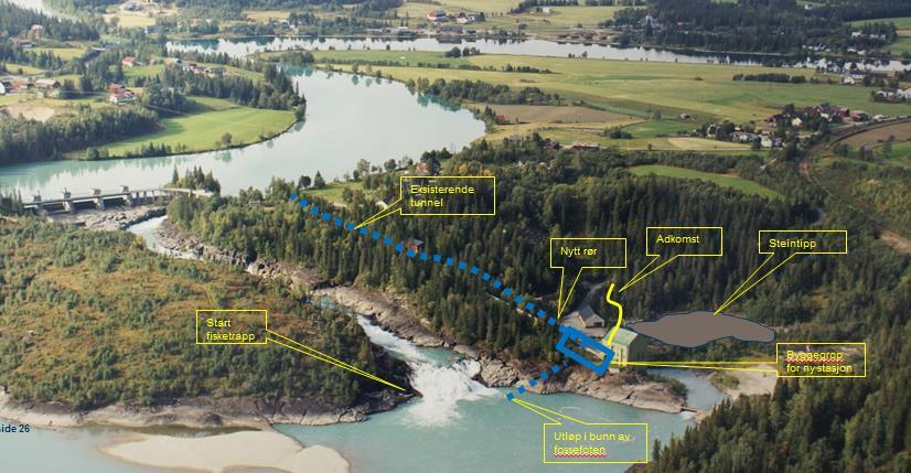 Figur 5. Oversiktsbilde av hovedelementene til nytt kraftverk i Reinforsen (montasje: Statkraft).