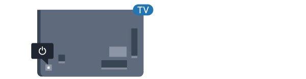 5 5.2 Slå på og av Knapper på fjernsynet 5.1 Hvis du har mistet fjernkontrollen eller den er tom for batteri, kan du fremdeles utføre grunnleggende handlinger på TV-en.