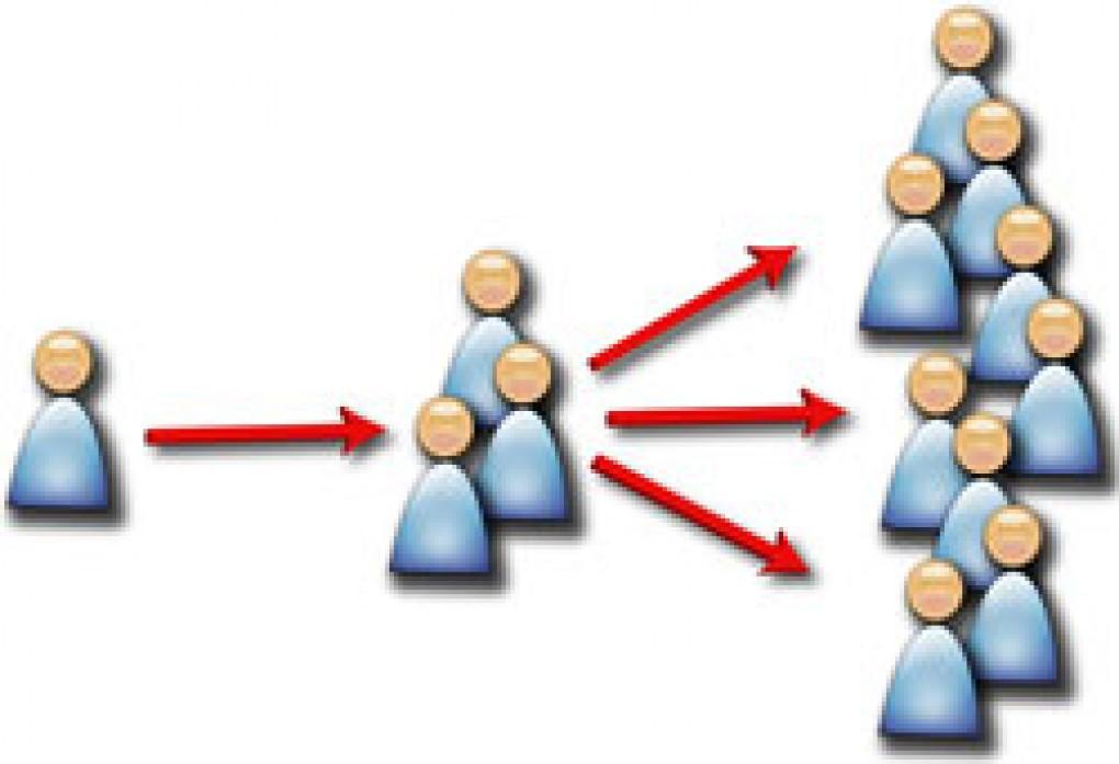 Familiesystem teori og omsorgsbelastning Sosialt nettverk viktig for følelse av samhørighet