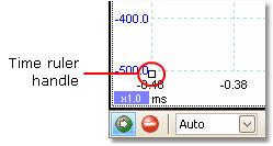 PicoScope 6 brukerveiledning 8.3 155 Slik måler du en tidsforskjell Finn tidslinjalhåndtaket (den lille, hvite firkanten i nederste venstre hjørne av områdevisningen). Dra linjalhåndtaket mot høyre.