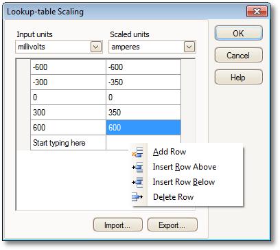 62 6.5.1.1.4.1 Menyer Dialogboksen Skalering i oppslagstabell Sted: Formål: Dialogboksen Skaleringsmetode > Opprett en oppslagstabell eller Rediger oppslagstabellen.