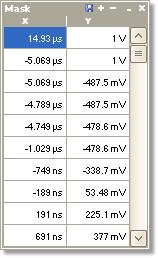 Hvis du drar et av håndtakene for å redigere polygonet, blir statistikkresultatene oppdatert umiddelbart.