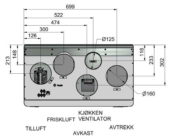 kanaltilkoblinger er Ø160 mm unntatt den