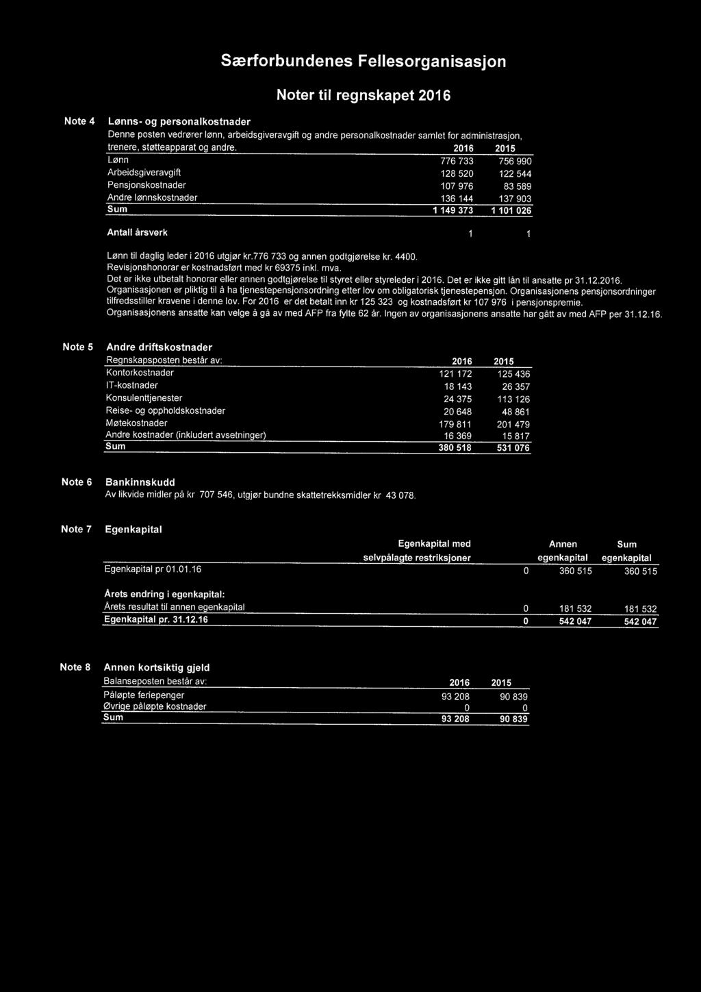 2016 2015 Lønn 776 733 756 990 Arbeidsgiveravgift 128 520 122 544 Pensjonskostnader 107 976 83589 Andre lønnskostnader 136 144 137 903 Sum 1 149 373 1 101 026 Antall årsverk 1 1 Lønn til daglig leder