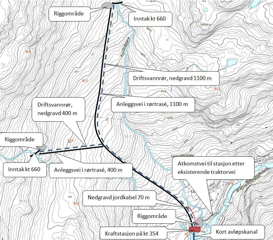 1.2. Prosjektskildring Prosjektet vil nytte fallet frå kote 660 i dei to elvene Kolåsåna og Stølsåna til eit felles kraftverk på kote 354 der elvene møtes ved utløpet til Brattlandsåna.