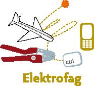 1 Vår saksbehandler: Are Solli Vår dato: 18.05.2017 Vår referanse: 2017/81 Deres dato: 04.